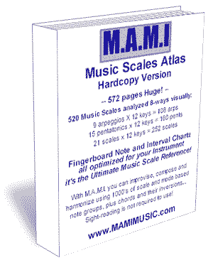 M.A.M.I. Hardcopy Music Book Logo